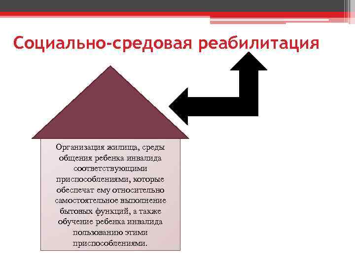 Социально-средовая реабилитация Организация жилища, среды общения ребенка инвалида соответствующими приспособлениями, которые обеспечат ему относительно