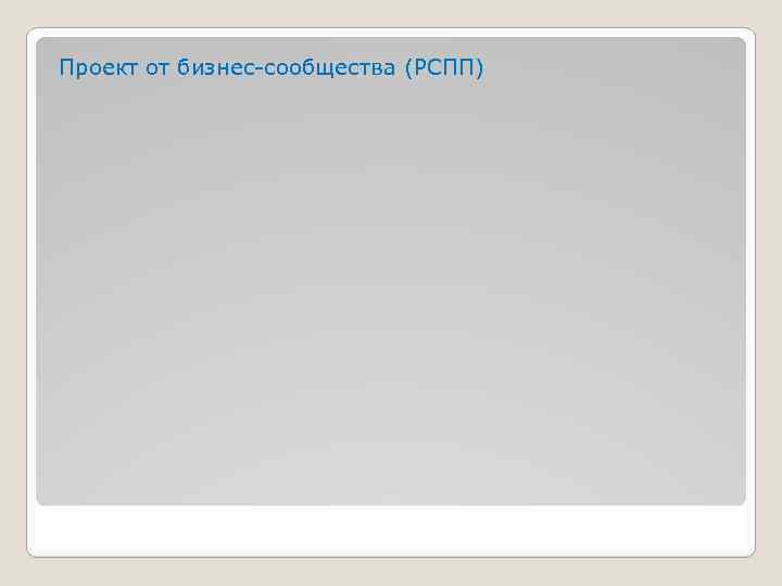 Проект от бизнес-сообщества (РСПП) 