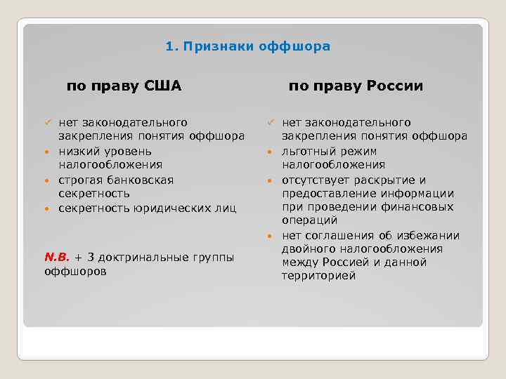 1. Признаки оффшора по праву США нет законодательного закрепления понятия оффшора низкий уровень налогообложения