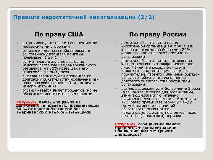 Правила недостаточной капитализации (2/2) По праву США Ø в том числе долговые отношения между