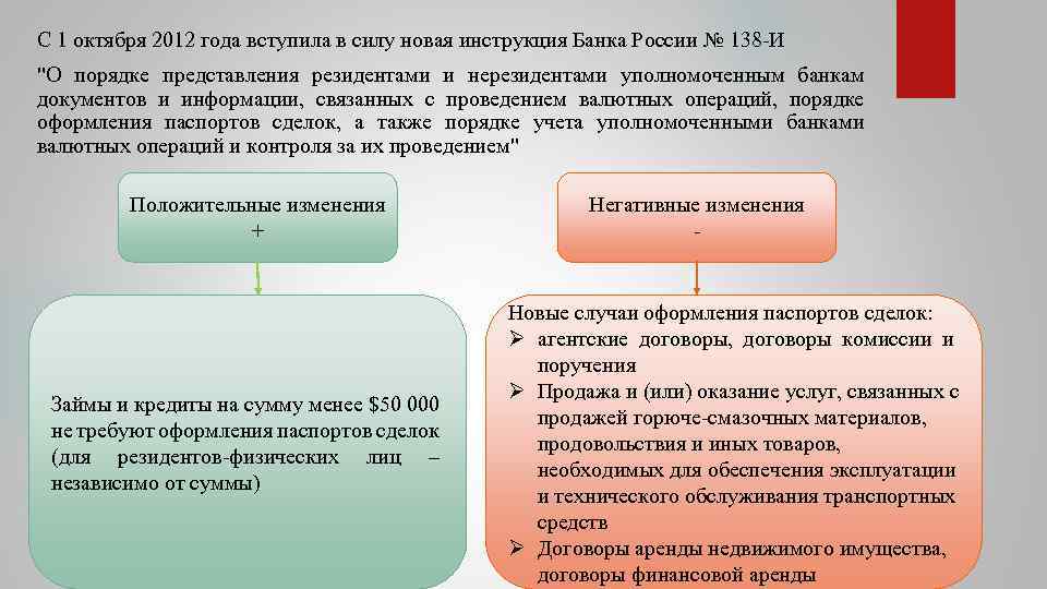 С 1 октября 2012 года вступила в силу новая инструкция Банка России № 138