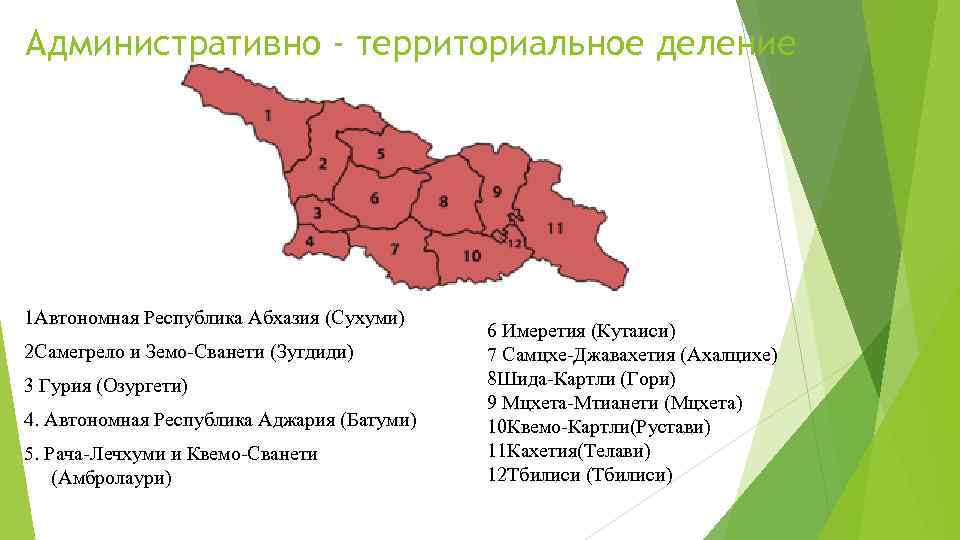 Административно - территориальное деление 1 Автономная Республика Абхазия (Сухуми) 2 Самегрело и Земо-Сванети (Зугдиди)