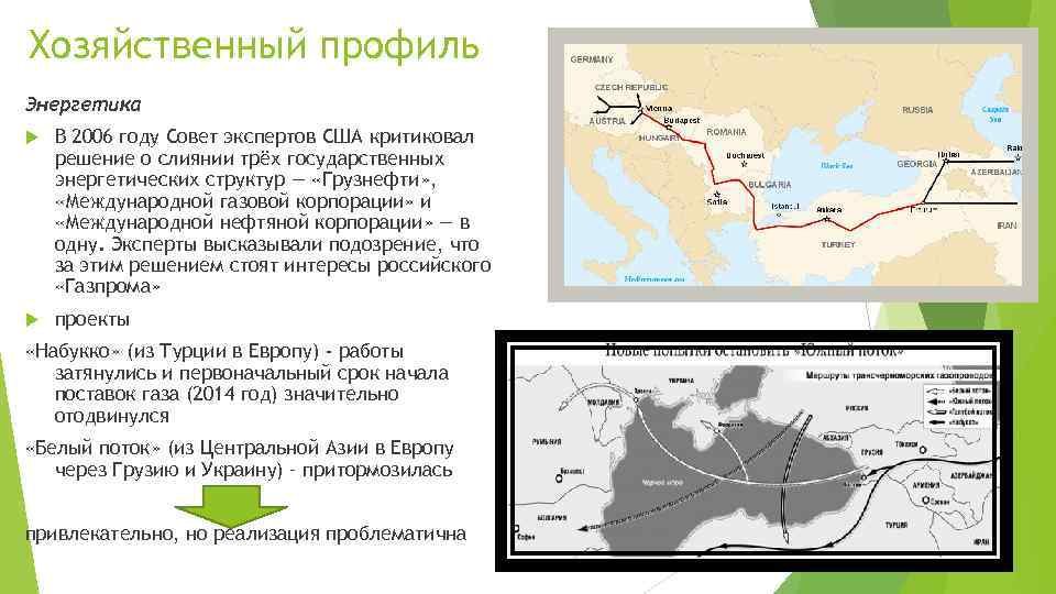 Хозяйственный профиль Энергетика В 2006 году Совет экспертов США критиковал решение о слиянии трёх