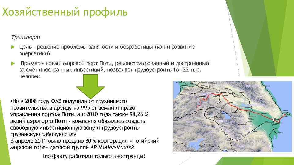 Грузия характеристика страны по плану география