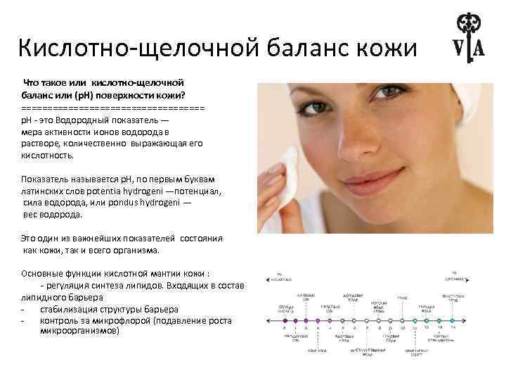 Кислотно-щелочной баланс кожи Что такое или кислотно-щелочной баланс или (p. H) поверхности кожи? ==================