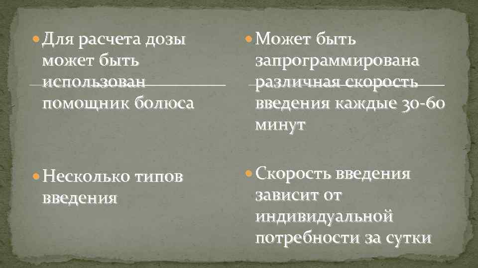  Для расчета дозы Может быть Несколько типов Скорость введения может быть использован помощник