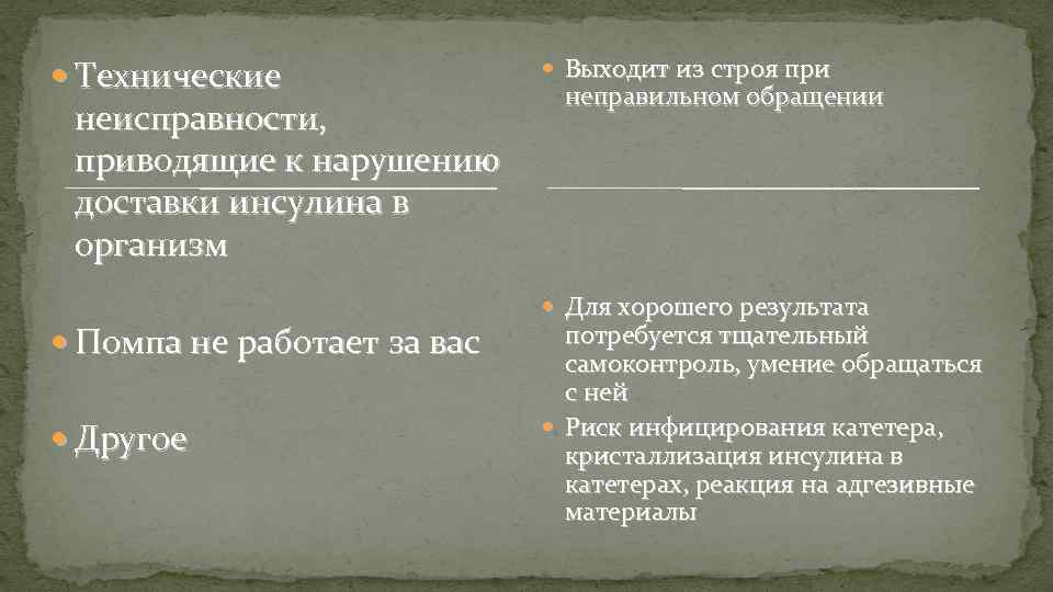  Технические неисправности, приводящие к нарушению доставки инсулина в организм Помпа не работает за