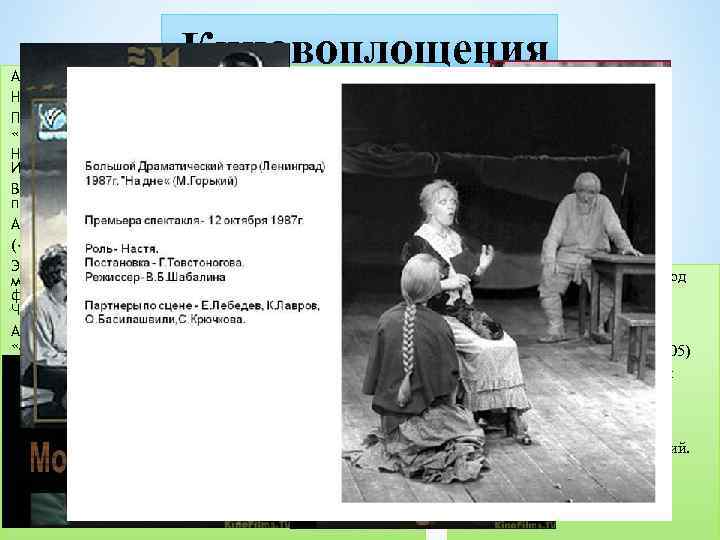 Киновоплощения Алексей Лярский ( «Детство Горького» , «В людях» , 1938) Николай Вальберт (