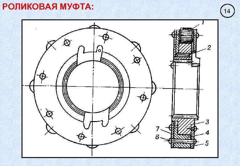 РОЛИКОВАЯ МУФТА: 14 