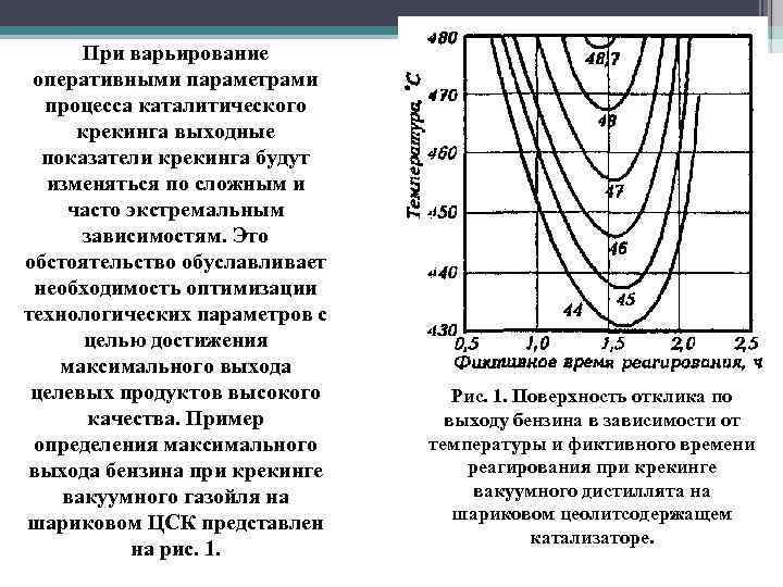 Оперативный параметр