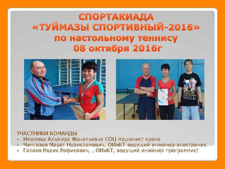 СПОРТАКИАДА «ТУЙМАЗЫ СПОРТИВНЫЙ-2016» по настольному теннису 08 октября 2016 г УЧАСТНИКИ КОМАНДЫ Имамова Альмира