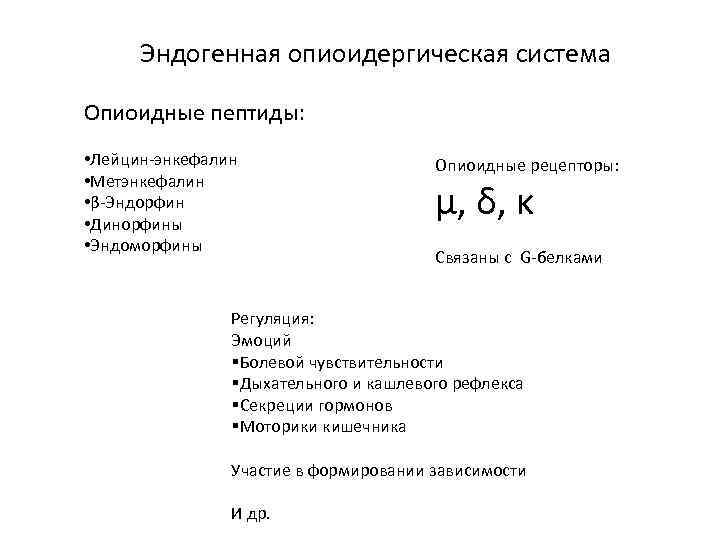 Эндогенная опиоидергическая система Опиоидные пептиды: • Лейцин-энкефалин • Метэнкефалин • β-Эндорфин • Динорфины •