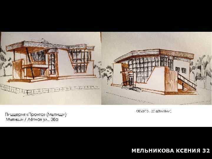 МЕЛЬНИКОВА КСЕНИЯ 32 