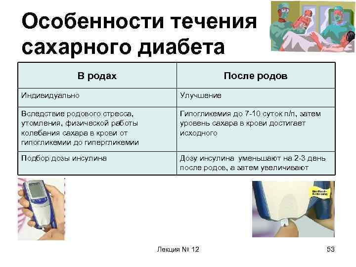 Особенности течения сахарного диабета В родах После родов Индивидуально Улучшение Вследствие родового стресса, утомления,