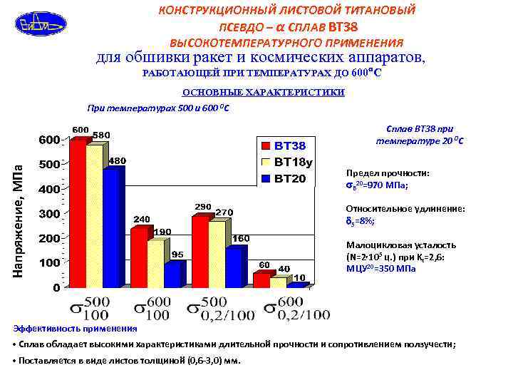 КОНСТРУКЦИОННЫЙ ЛИСТОВОЙ ТИТАНОВЫЙ ПСЕВДО – α СПЛАВ ВТ 38 ВЫСОКОТЕМПЕРАТУРНОГО ПРИМЕНЕНИЯ для обшивки ракет