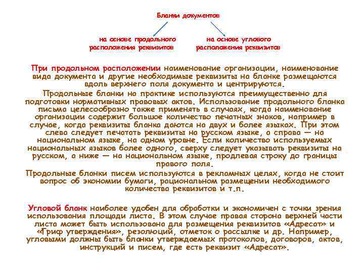 Бланки документов на основе продольного расположения реквизитов на основе углового расположения реквизитов При продольном