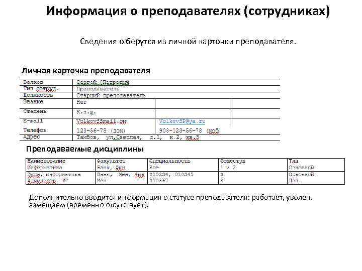 Информация о сотрудниках. Личная карточка педагога. Личная карточка работника педагога. Личные карточки педагогов. Личные карточки учителей.