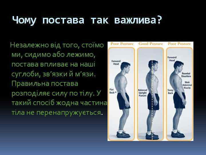 Чому постава так важлива? Незалежно від того, стоїмо ми, сидимо або лежимо, постава впливає