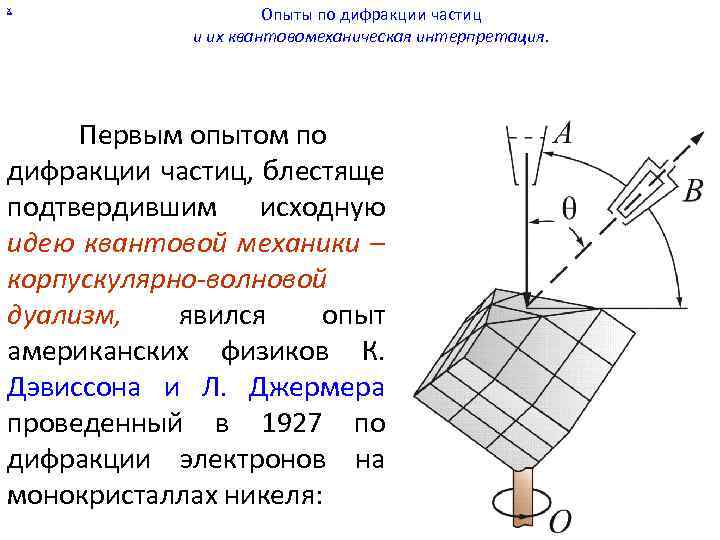 х Опыты по дифракции частиц и их квантовомеханическая интерпретация. Первым опытом по дифракции частиц,