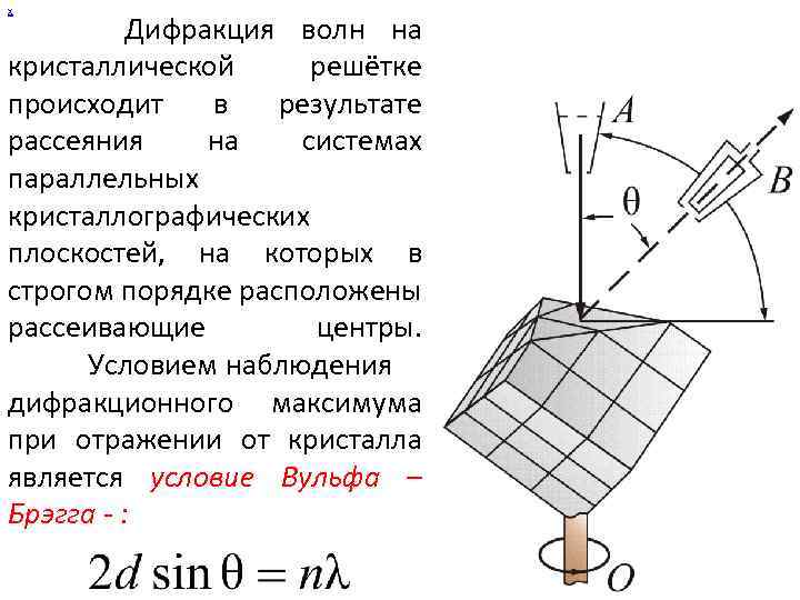 х Дифракция волн на кристаллической решётке происходит в результате рассеяния на системах параллельных кристаллографических