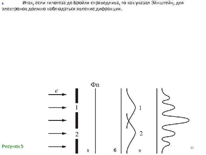 Итак, если гипотеза де Бройля справедлива, то как указал Эйнштейн, для электронов должно наблюдаться