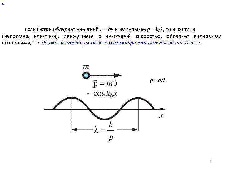 х Если фотон обладает энергией E = hv и импульсом p = h/λ, то
