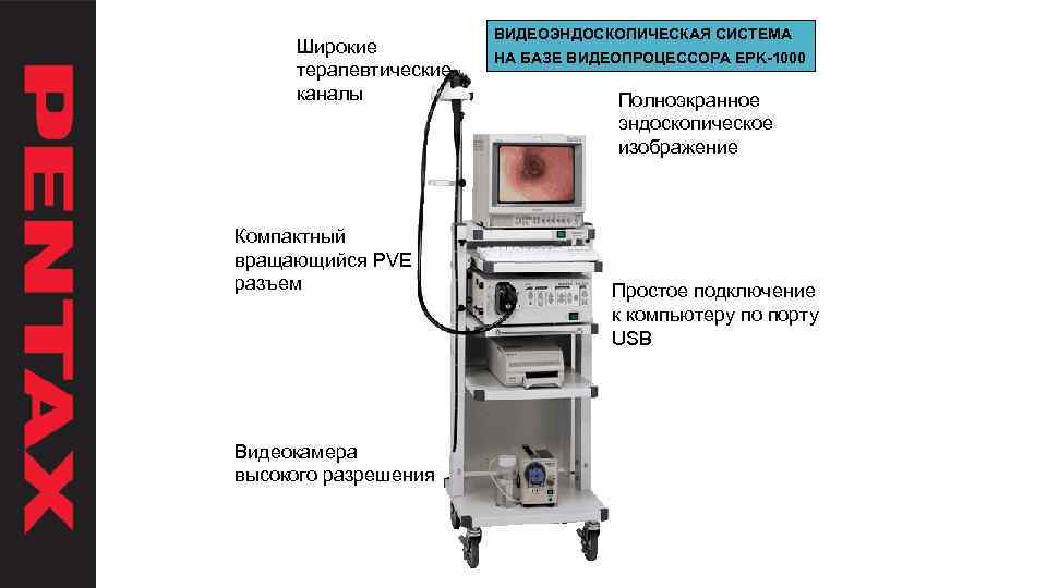 Широкие терапевтические каналы Компактный вращающийся PVE разъем Видеокамера высокого разрешения ВИДЕОЭНДОСКОПИЧЕСКАЯ СИСТЕМА НА БАЗЕ