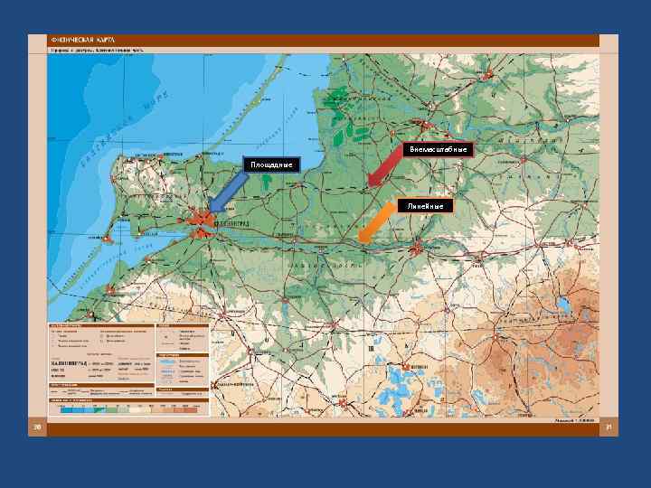 Внемасштабные Площадные Линейные 