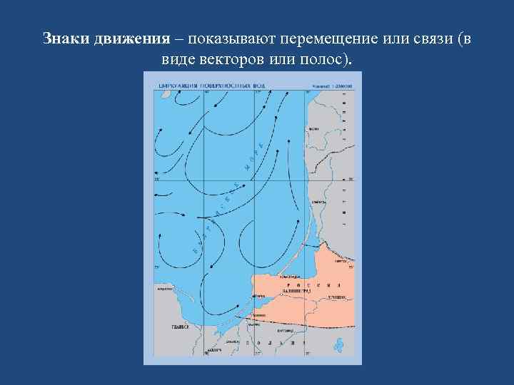 Знаки движения – показывают перемещение или связи (в виде векторов или полос). 