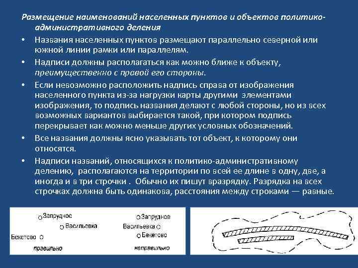Размещение наименований населенных пунктов и объектов политикоадминистративного деления • Названия населенных пунктов размещают параллельно