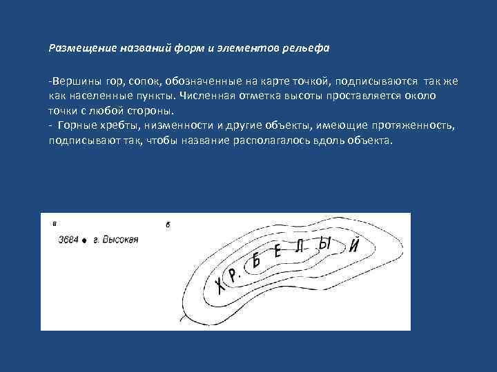 Размещение названий форм и элементов рельефа -Вершины гор, сопок, обозначенные на карте точкой, подписываются