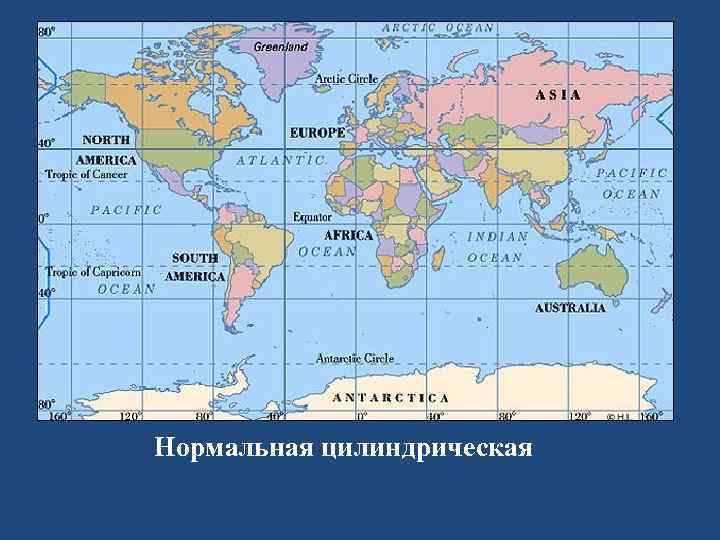 Нормальная цилиндрическая 