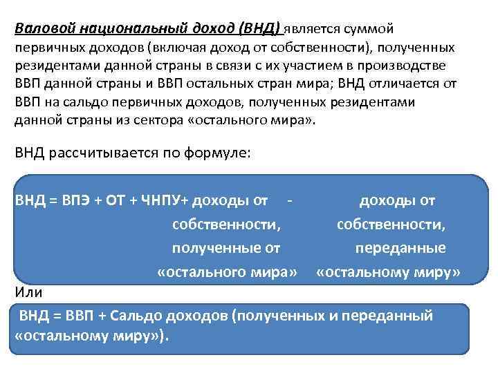 Валовой национальный доход (ВНД) является суммой первичных доходов (включая доход от собственности), полученных резидентами