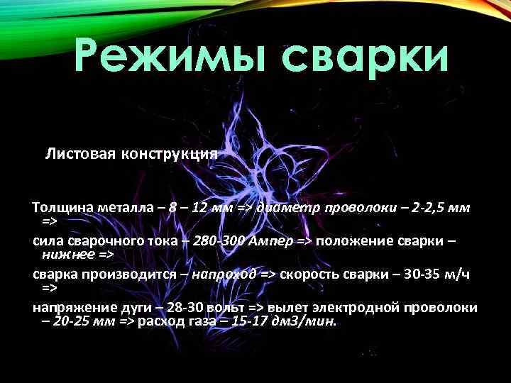 Режимы сварки Листовая конструкция Толщина металла – 8 – 12 мм => диаметр проволоки