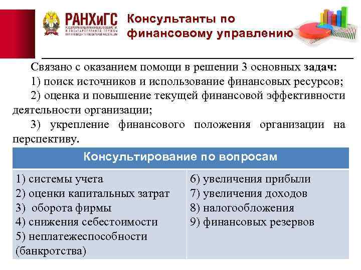 Консультанты по финансовому управлению Связано с оказанием помощи в решении 3 основных задач: 1)