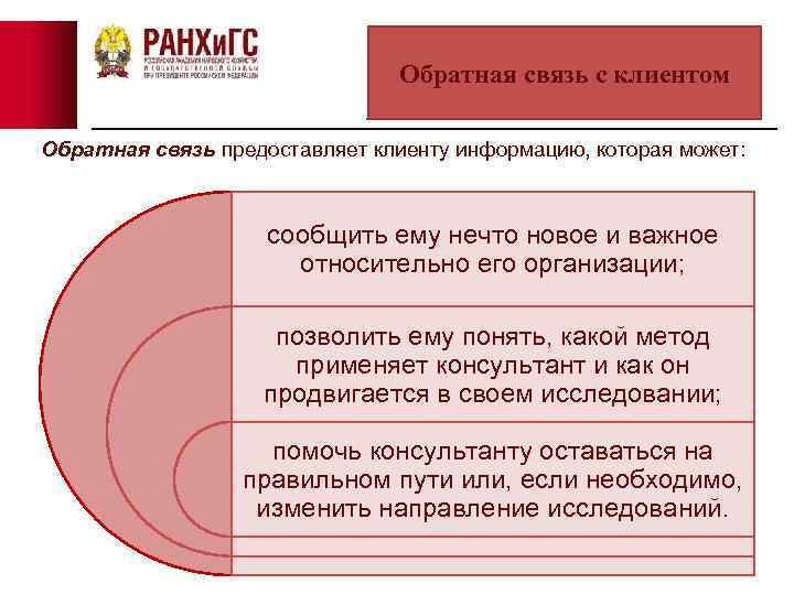 Обратная связь с клиентом Обратная связь предоставляет клиенту информацию, которая может: сообщить ему нечто