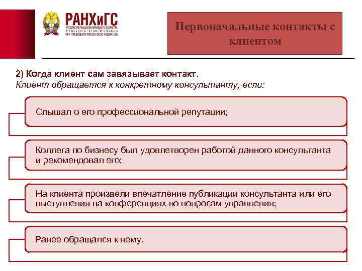 Первоначальные контакты с клиентом 2) Когда клиент сам завязывает контакт. Клиент обращается к конкретному