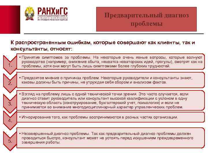 Предварительный диагноз проблемы К распространенным ошибкам, которые совершают как клиенты, так и консультанты, относят: