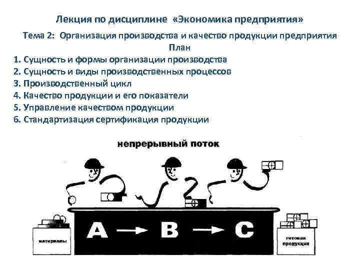 Лекция по дисциплине «Экономика предприятия» Тема 2: Организация производства и качество продукции предприятия План