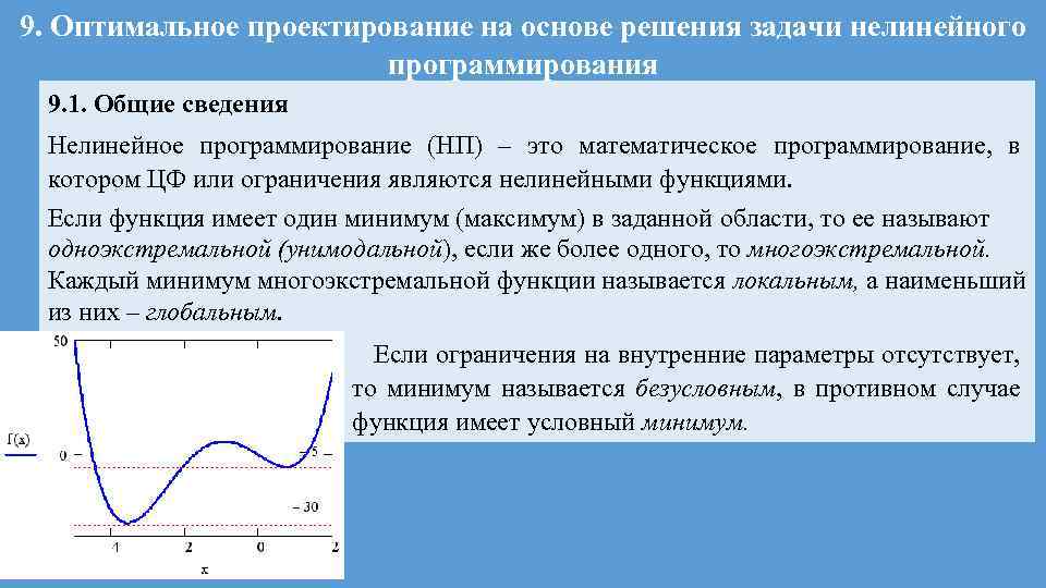 Оптимальное проектирование. Задача оптимального проектирования. Оптимальным решением задачи нелинейного программирования является. Нелинейное математическое программирование. Оптимальное проектное решение это.