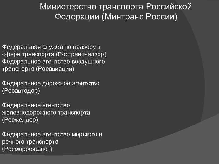 Министерство транспорта Российской Федерации (Минтранс России) Федеральная служба по надзору в сфере транспорта (Ространснадзор)