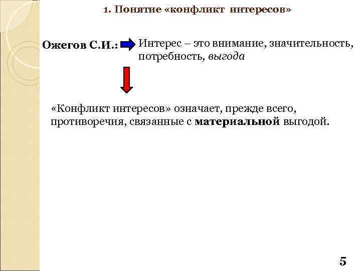 1. Понятие «конфликт интересов» Ожегов С. И. : Интерес – это внимание, значительность, потребность,