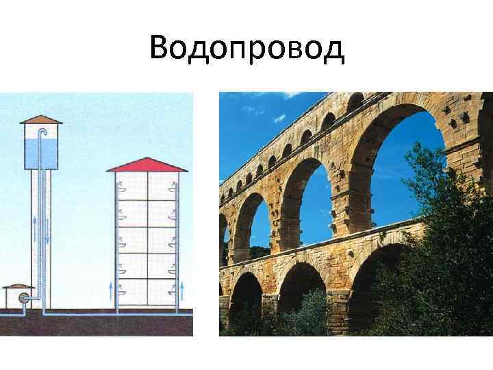 Водопровод 