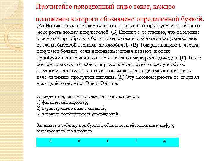 Прочитайте приведенный ниже текст, каждое положение которого обозначено определенной буквой. (А) Нормальным называется товар,