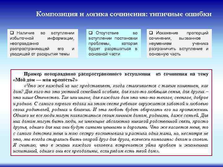 Композиция и логика сочинения: типичные ошибки q Наличие во вступлении избыточной информации, неоправданно распространяющей