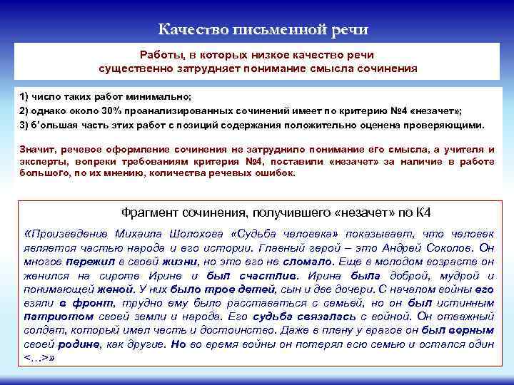 Качество письменной речи Работы, в которых низкое качество речи существенно затрудняет понимание смысла сочинения