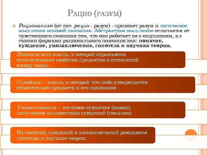 РАЦИО (РАЗУМ) Рационализм (от лат. рацио - разум) - признает разум и логическое мышление
