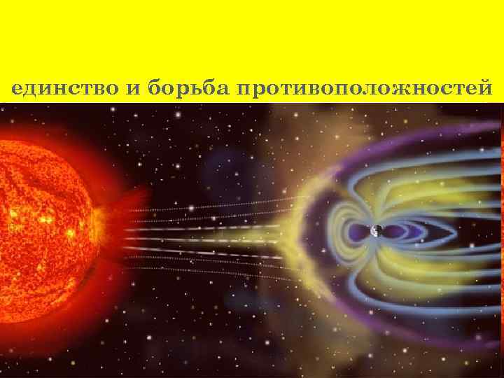 единство и борьба противоположностей 