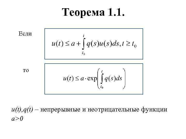 Теорема 1. 1. Если то u(t), q(t) – непрерывные и неотрицательные функции a>0 