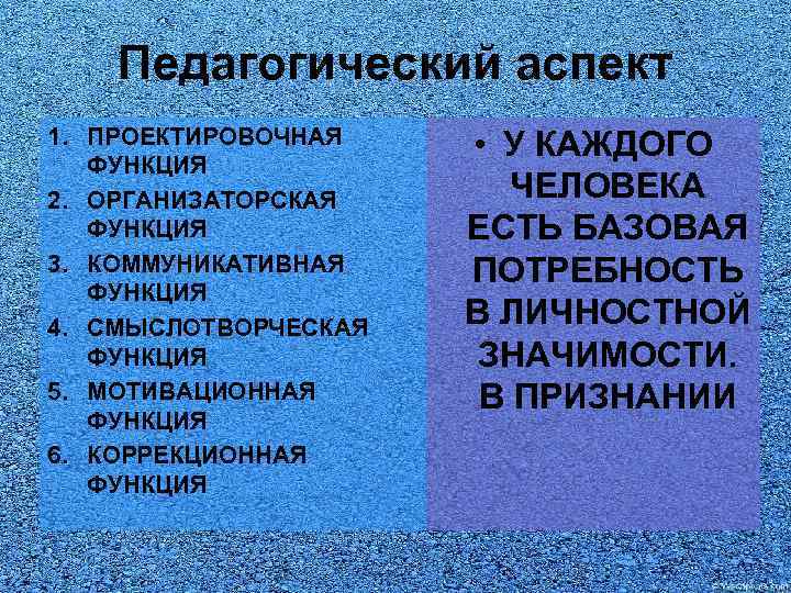 Педагогический аспект 1. ПРОЕКТИРОВОЧНАЯ ФУНКЦИЯ 2. ОРГАНИЗАТОРСКАЯ ФУНКЦИЯ 3. КОММУНИКАТИВНАЯ ФУНКЦИЯ 4. СМЫСЛОТВОРЧЕСКАЯ ФУНКЦИЯ